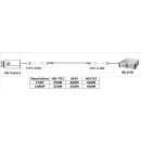 SC-TTP111HDL02/ 8MP High Quality 4in1 Passiv Balun HD-TVI/AHD/CVI (2-8MP=150m-250m)/CVBS (400m) auf UTP Cat5/6 Zweidraht, Stück