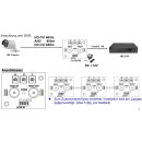 SC-CA101HD/ Aktiver HD-TVI/AHD/CVI Video Signalverstärkung bis 600/800m über Koax BNC