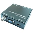 UN-UVTVH2MP5/ TVI, AHD, CVBS mit Loop (Durchschleifausg.)...