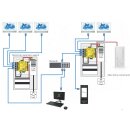 Net2 Entry Türstation mit 7 Zoll Touchpanel und T/N Kamera / Unterputz/  Aufputz/  Aufputz mit Wetterschutzgehäuse für max. 1000 Monitore (max. 100 Türstationen)