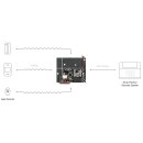 Ajax uartBridge / Empfängermodul, integriert Ajax Melder in drahtlose Systeme von Drittanbietern