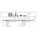 DS-7604NI-Q1/4P(D)/Alarm /4cha. IP-NVR max.8MP, 4xPOE,...