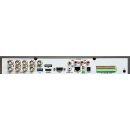 iDS-7208HUHI-M2/PXT/4A+8/4ALM/ 8-ch DVR...