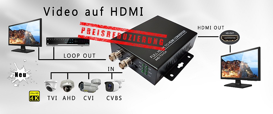 Konverter für analoge Videosignale auf HDMI